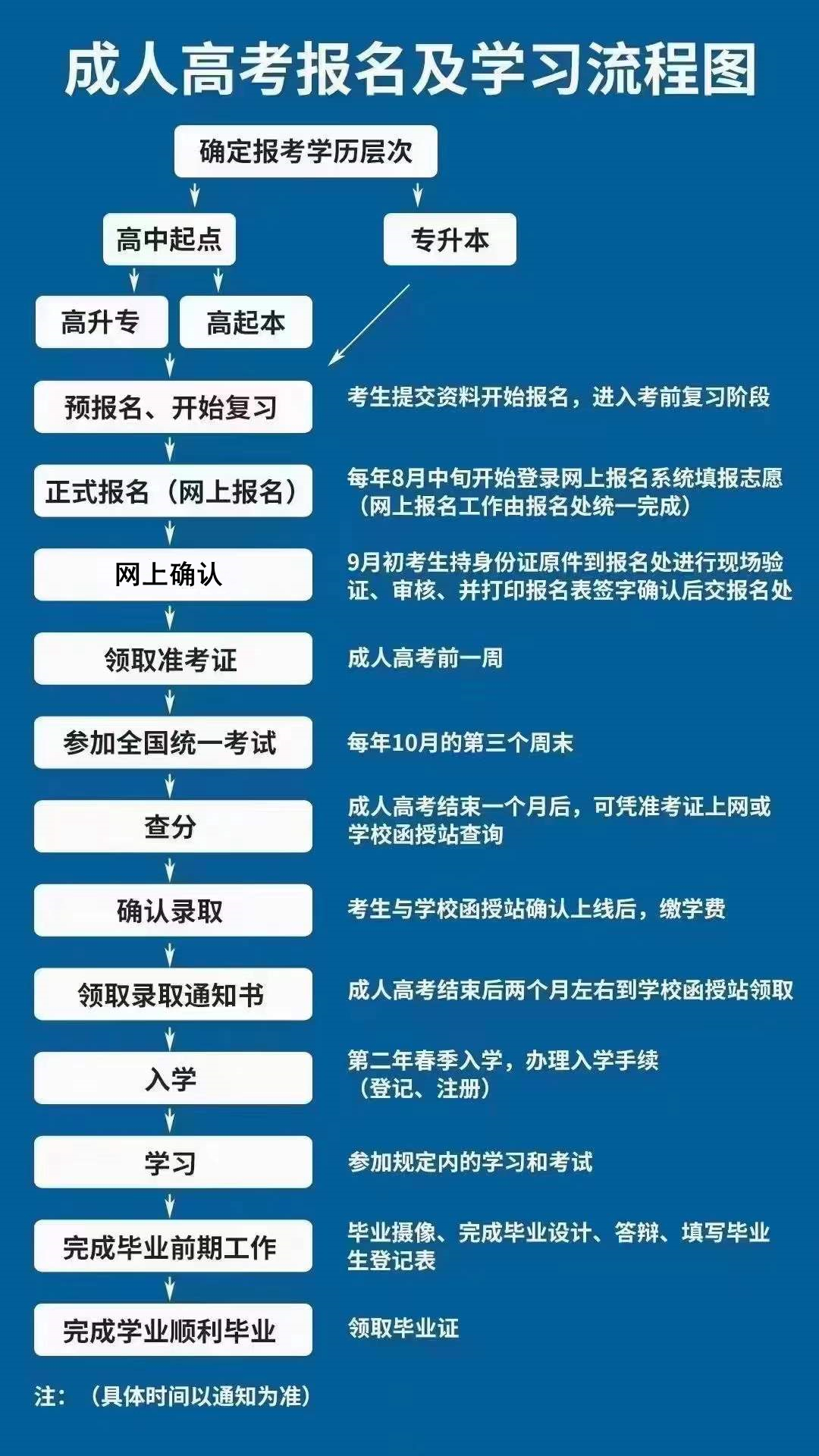 华中农业大学(图1)