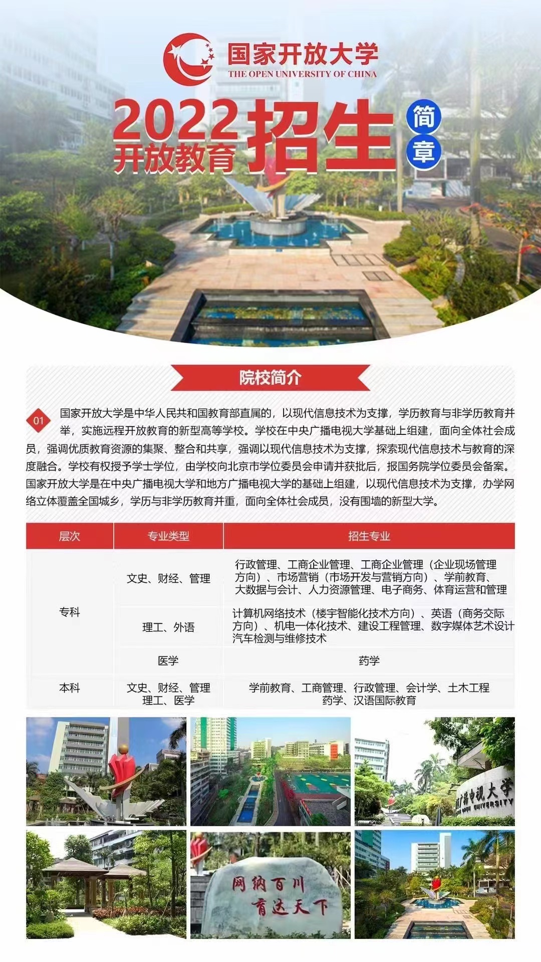 国家开放大学(图1)