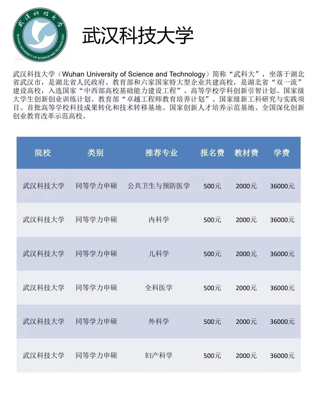 武汉科技大学(图1)